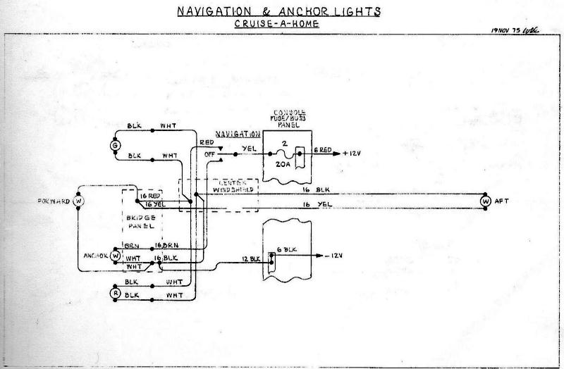 Navigation and Anchor Lights