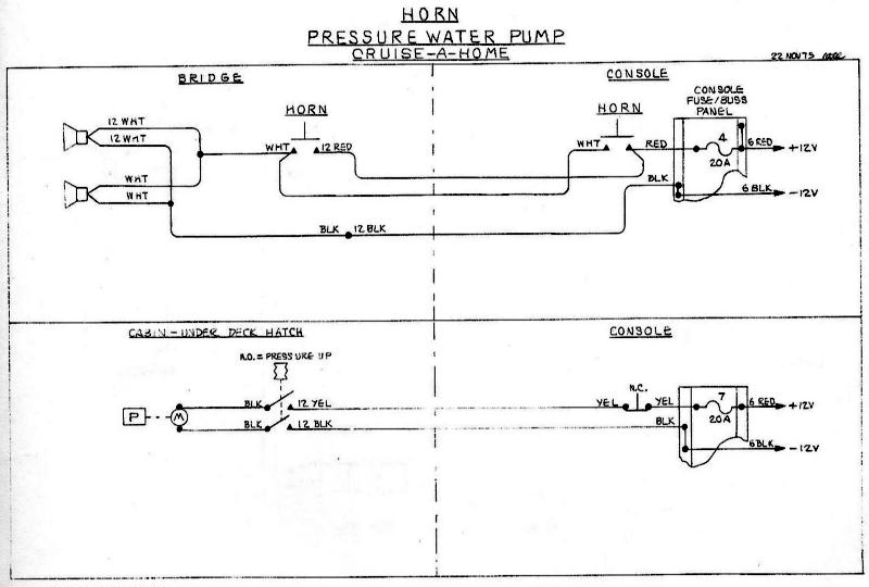 Horn, Pressure Water Pump